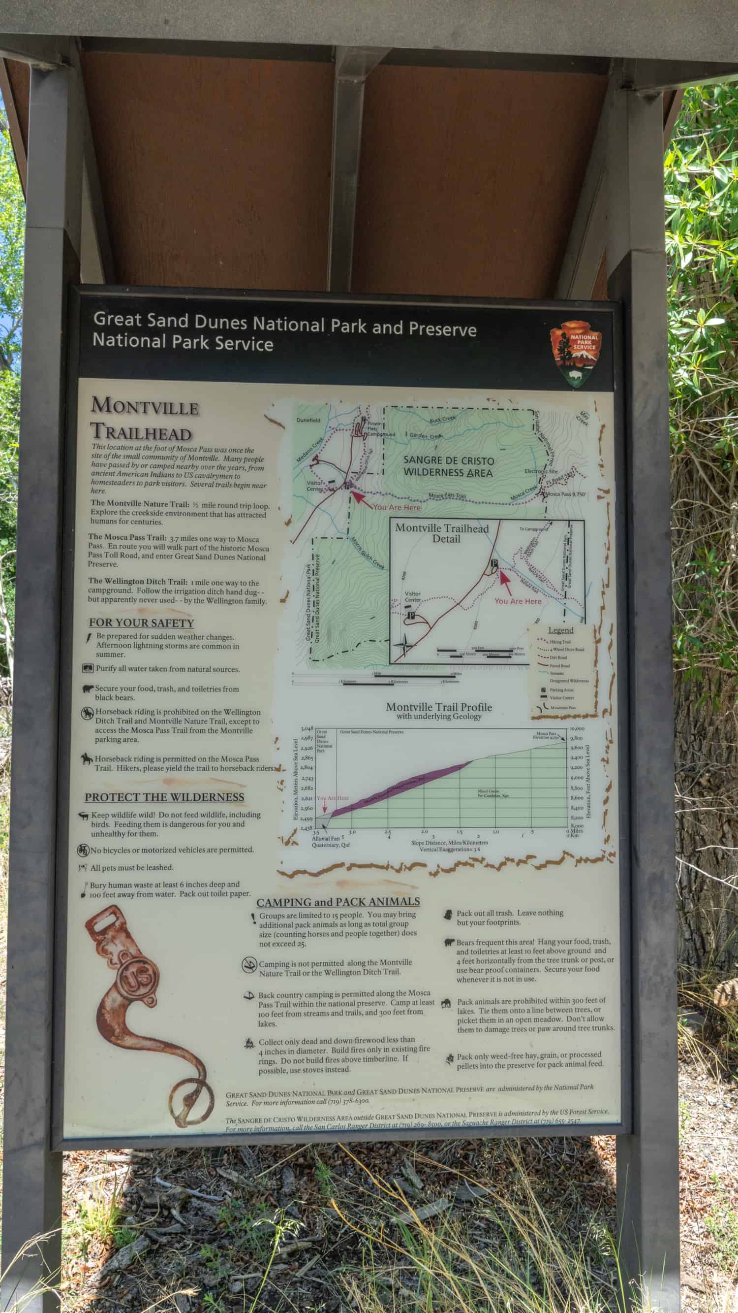 Sign showing trails suitable for pets in the Great Sand Dunes National Park